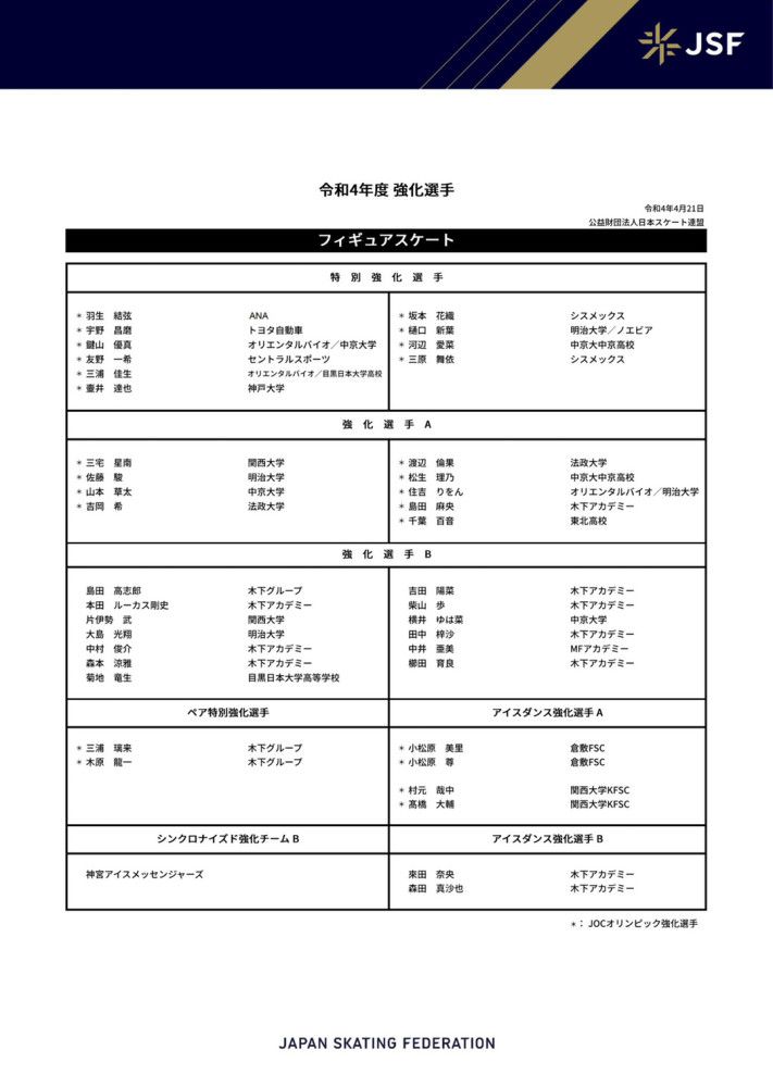 2017年9月，《阿凡达》开始拍摄续集，詹姆斯;卡梅隆导演在去年12月接受采访时表示，《阿凡达2》和《阿凡达3》的动作捕捉戏份已经拍完了，而《阿凡达4》动作捕捉的第一部分也已完成，头两部续集的真人拍摄部分也;几乎拍完了